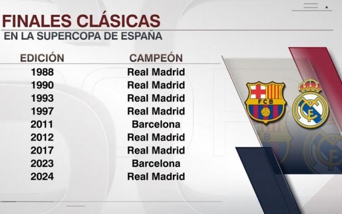 血脉压制！雄鹿近30次对阵活塞赢下其中28场（统治级碾压！雄鹿近30战活塞豪取28胜）