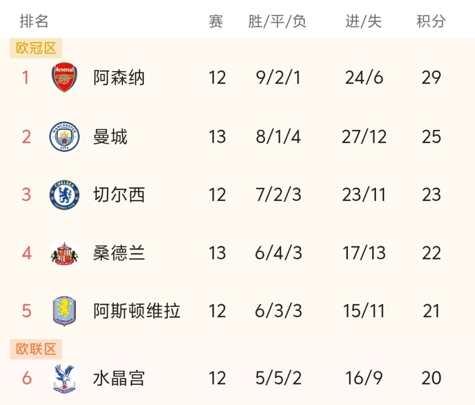 欧文突破防守创造杀伤，制造罚球（欧文穿透防线造杀伤，赢得罚球）