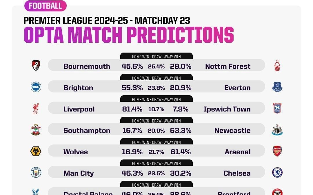 罗马诺：曼联一月可能考虑引进加拉格尔，夏窗马竞不想放他走（罗马诺：曼联冬窗或追加拉格尔，马竞今夏不愿放行）