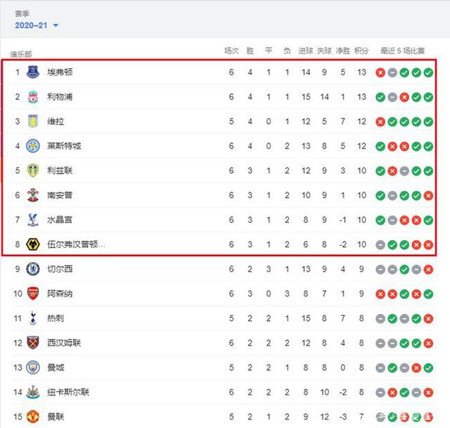 北控92-86险胜宁波晋级8强，廖三宁16分7助，佩里19+11（北控92-86力克宁波闯入八强，廖三宁16分7助，佩里19分11篮板）