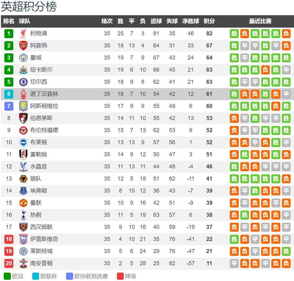 足球报：法比奥已与国安续约至26年底；国安将全主力出征越南（足球报：法比奥与国安续约至2026年底，球队将以全主力远征越南）