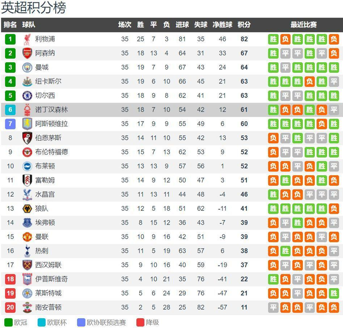 博斯：维尔茨是我遇到的天赋最高的球员，他能在英超取得成功（博斯力挺维尔茨：天赋我见过最强，英超必有作为）